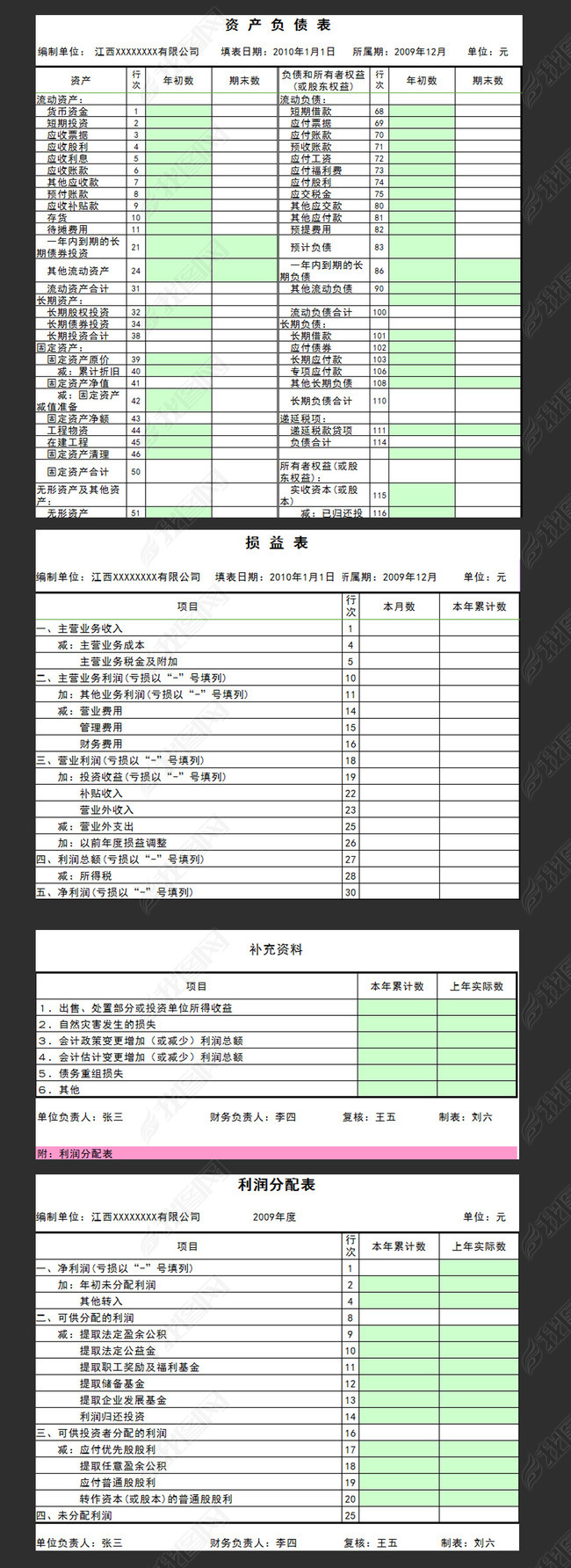 2016Excel񱨱ģȫ