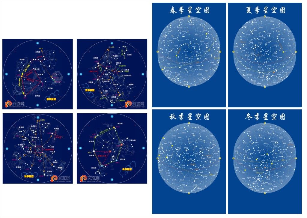 秋季星空的主要星座图图片