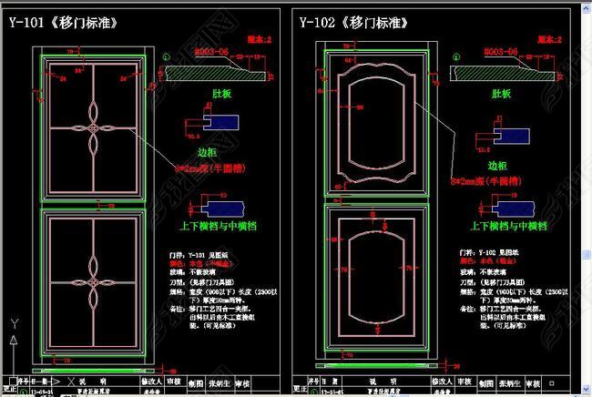 CAD