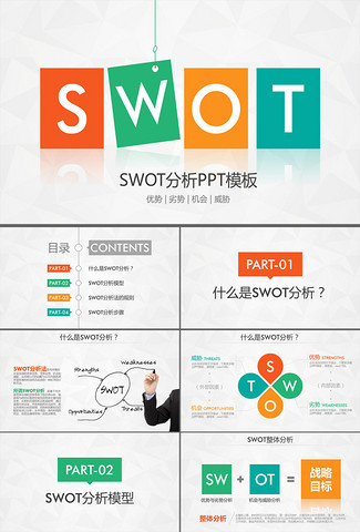 SWOT分析ppt模板企业案例模型分析法