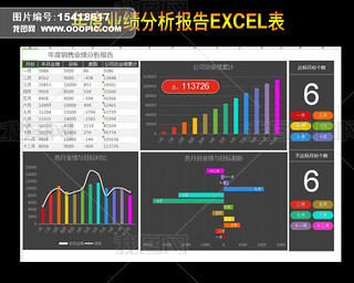 ҵexcel