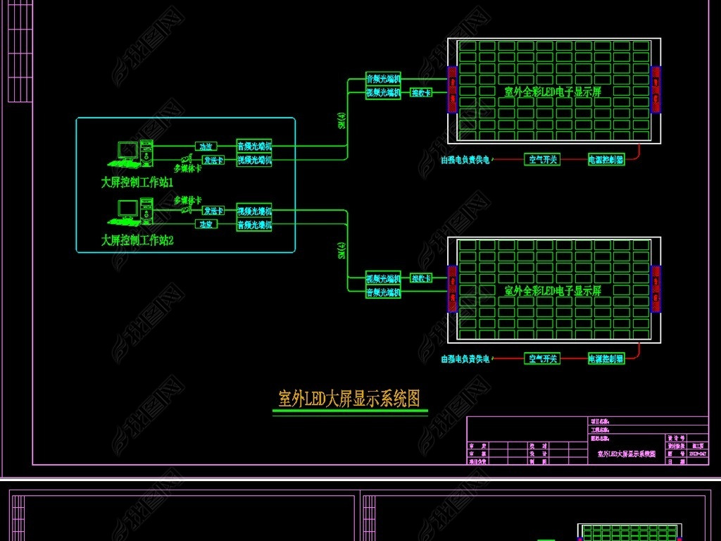 LEDϵͳͼCADܻ