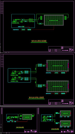 LEDϵͳͼCADܻ