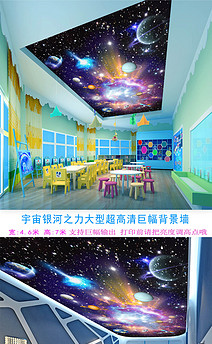 Aesthetic Universe Galaxy Solar System Star Ceiling Zenith