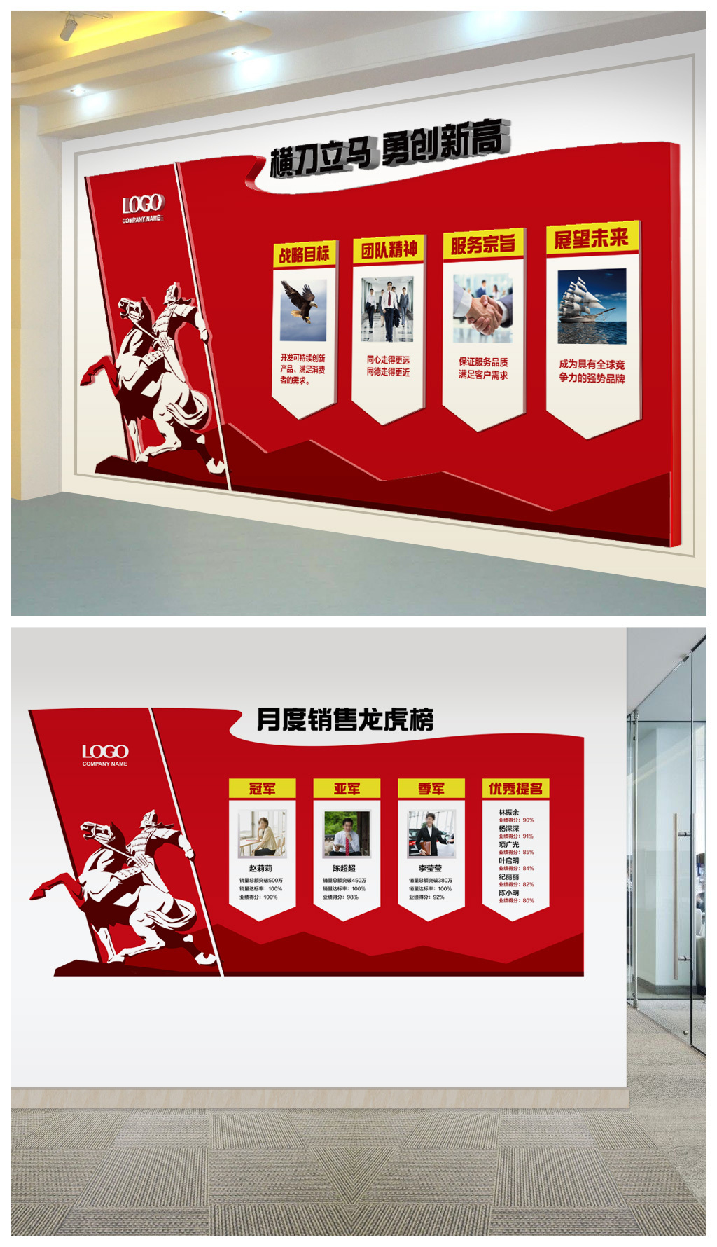 红色大气企业文化墙公司销售业绩榜背景墙