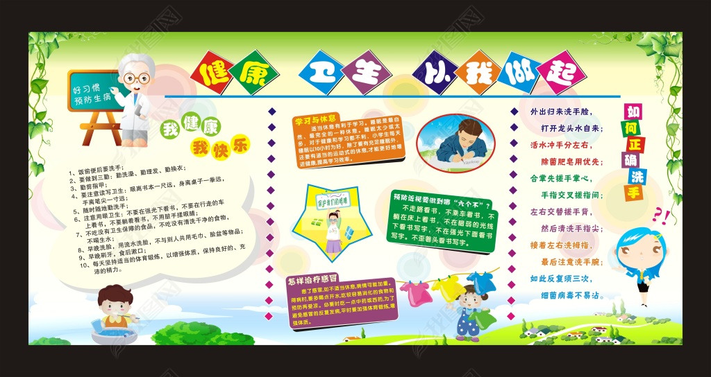 小学生健康卫生宣传栏下载-编号15893809-学校展板设计-我图网