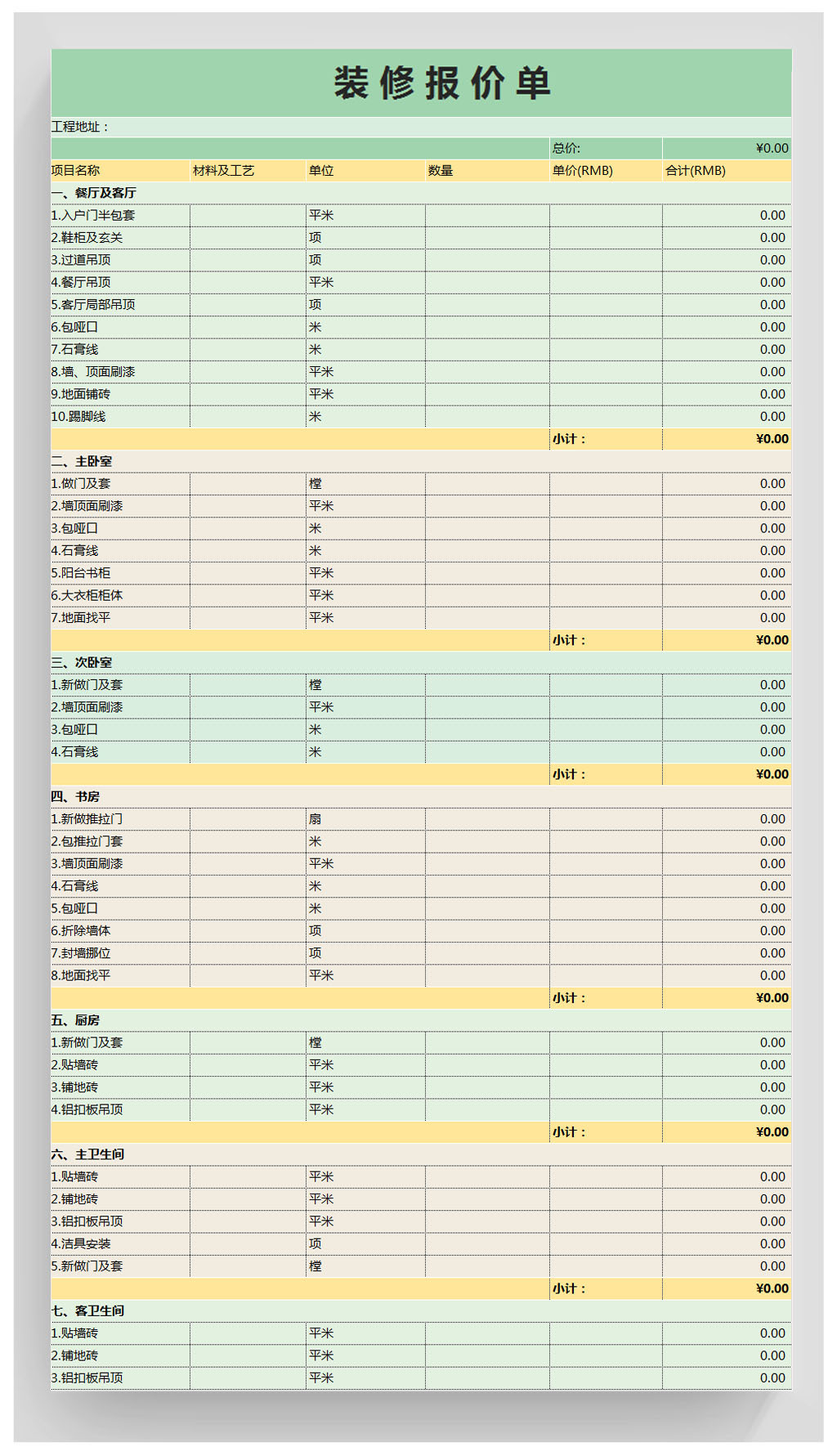 餐饮加盟店排行榜