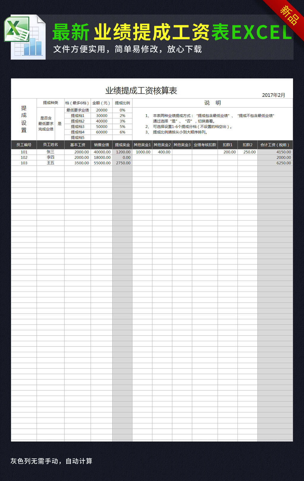企业工厂公司销售业绩提成工资表excel