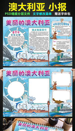 澳大利亚小报大洋洲地理手抄报电子小报设计