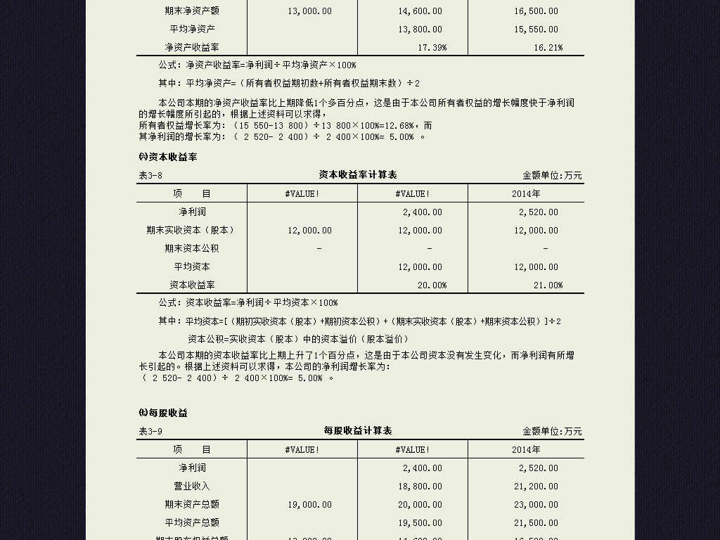 企业公司财务指标分析表格模板excel