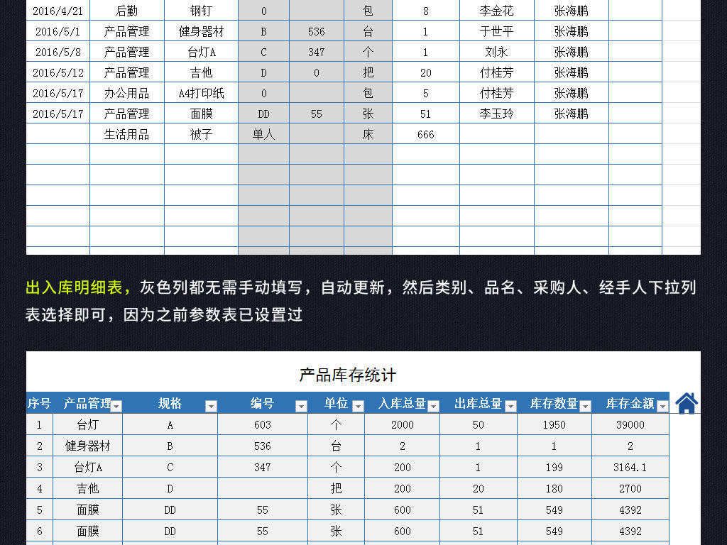 通用仓库出入库存统计表格模板按多类别统计