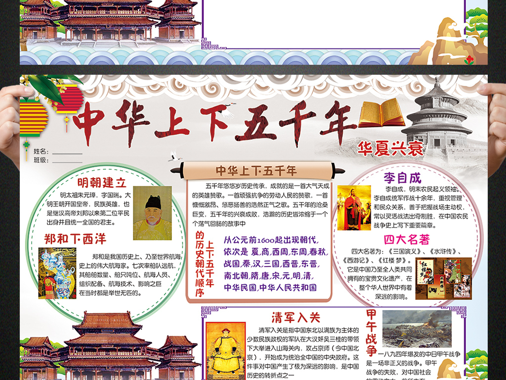 中华上下五千年小报历史手抄报电子小报设计