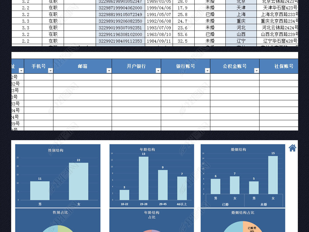 公司企业员工信息人事档案管理查询系统表格