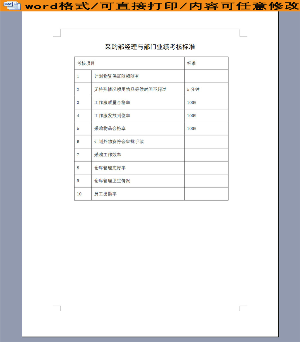 采购部经理与部门业绩考核标准