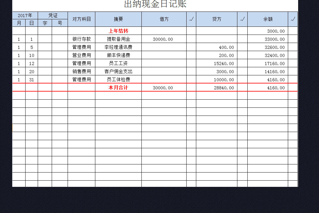 出纳常用表格大全图片