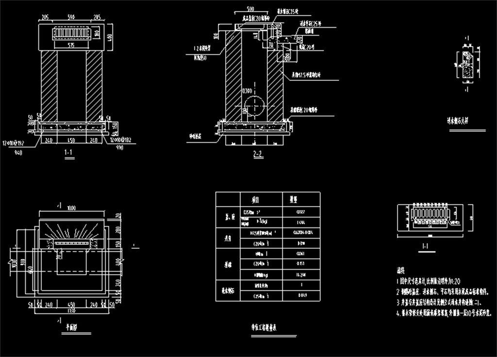 直击现场！东兴区兰桂大道排涝改造工程火热进行中
