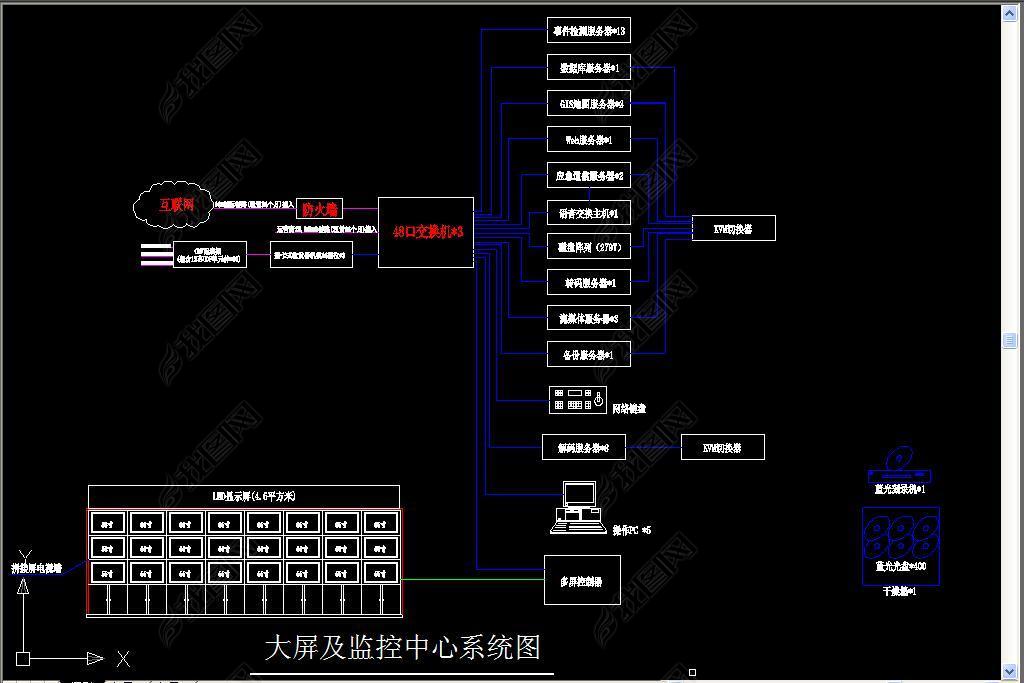 CADϵͳͼ