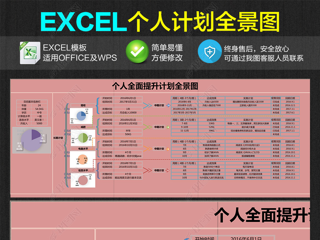 原创个人能力全面提升计划全景图表excel