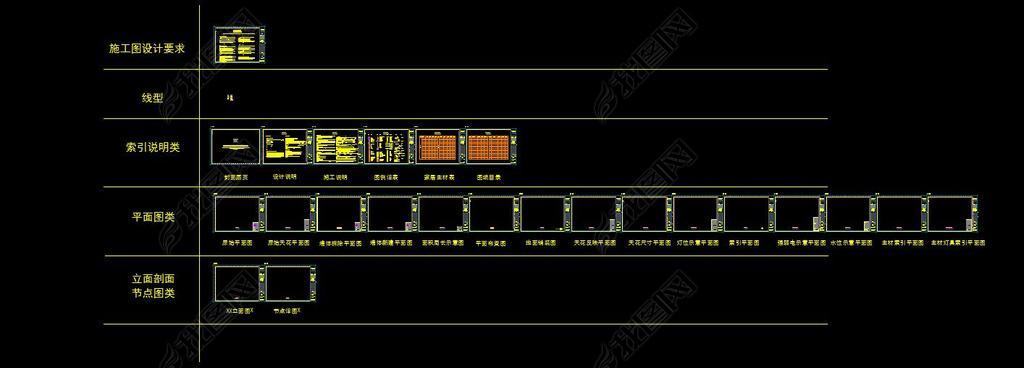 ͼֽ淶ģCad2004