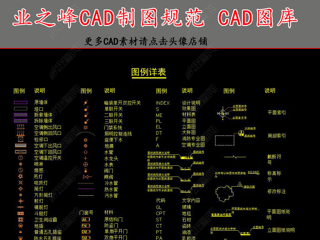 ͼֽ淶ģCad2004