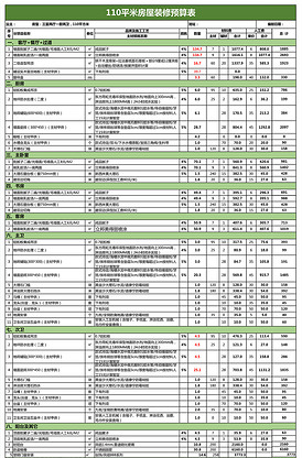 房子装修图片_房子装修素材_房子装修模板