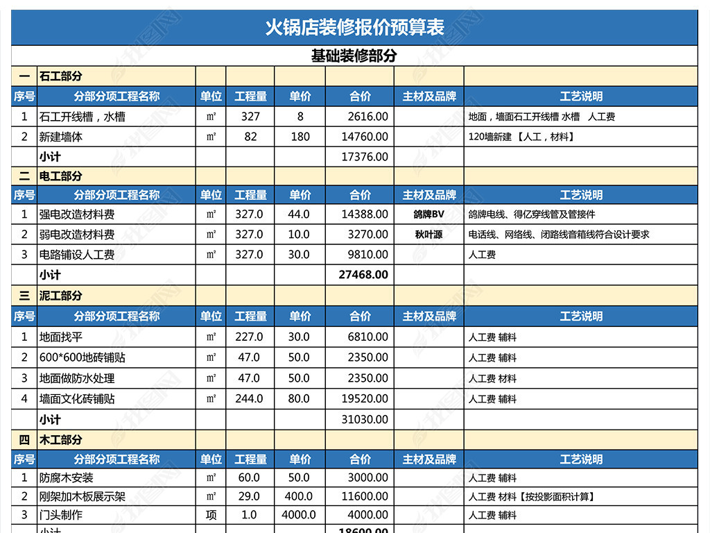 餐饮门店火锅店餐馆装修预算表报价表
