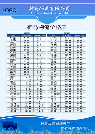 同城快递哪个快又便宜_大连同城快递谁家便宜_郑州哪个同城快递便宜