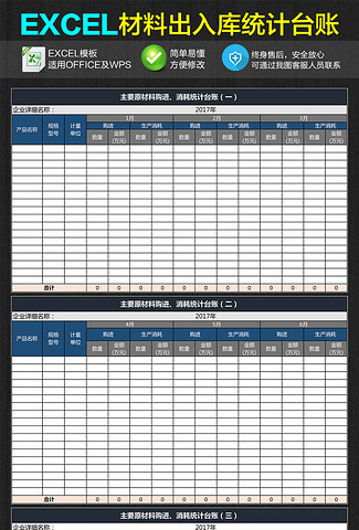 企业公司工厂原材料出入库统计台账表格模板