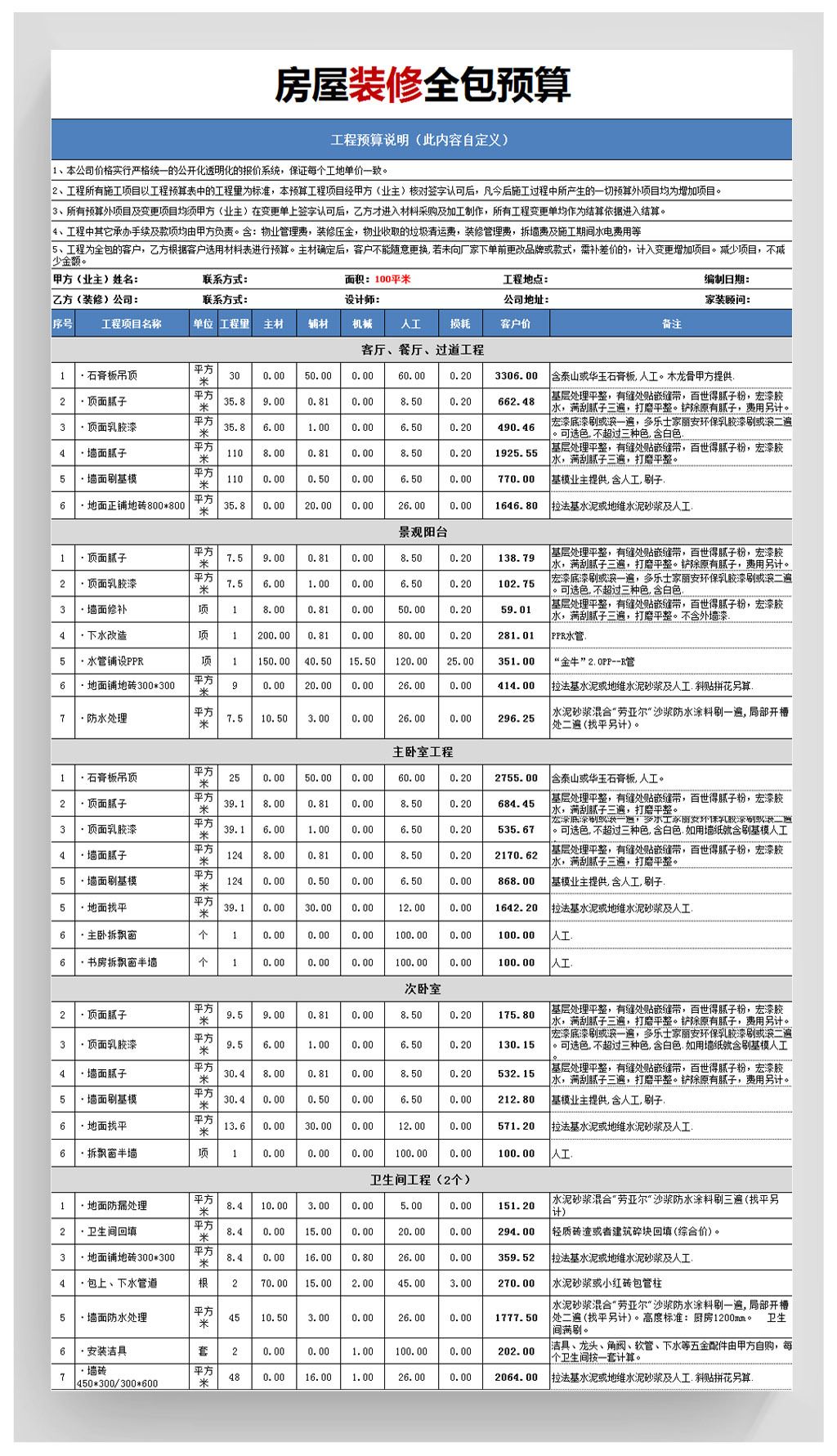 原创房屋装修全包预算造价表报价表excel版权可商用