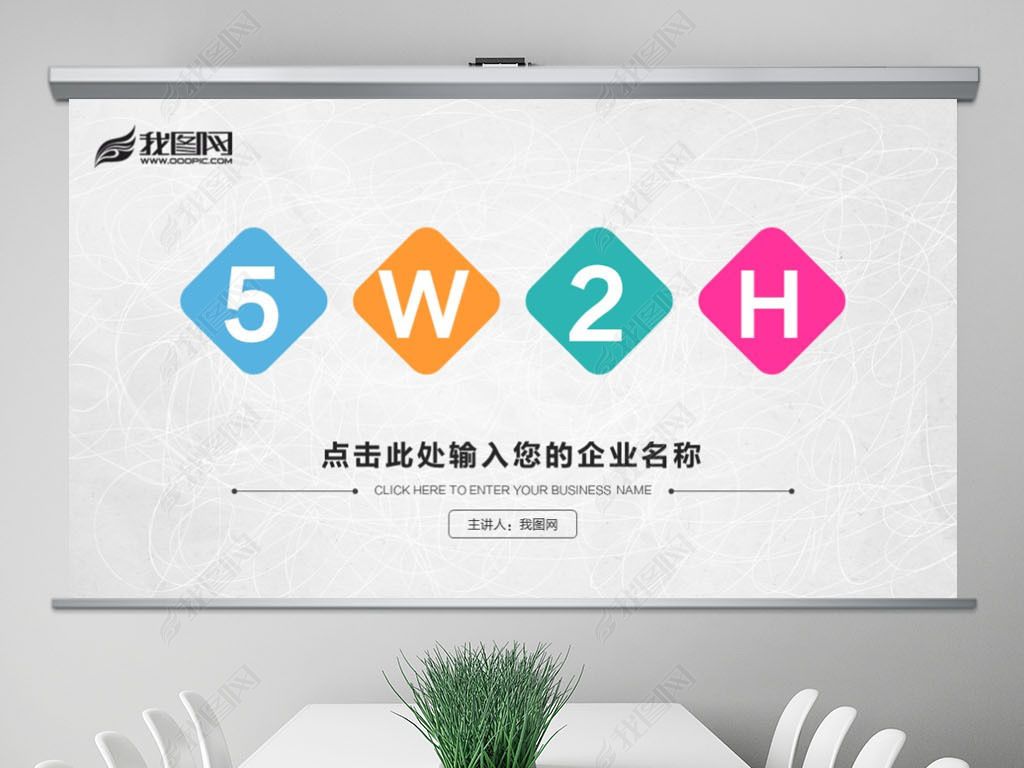 5W2H分析法及案例解析企业案例分析