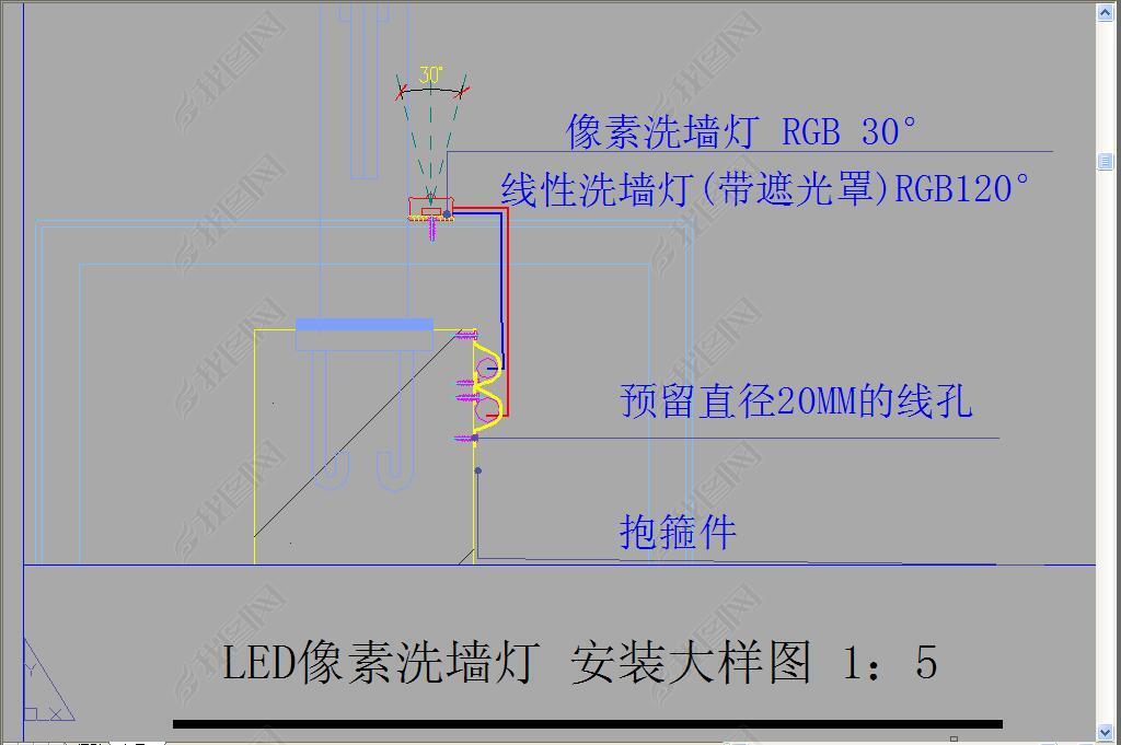 LEDͶưװͼ