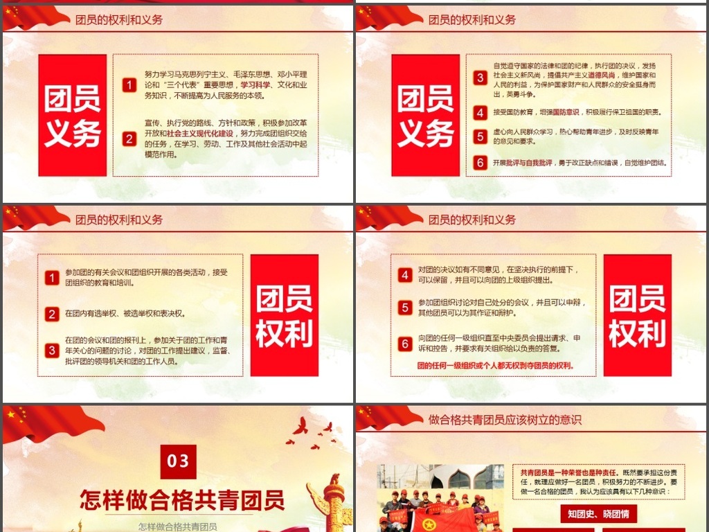 怎样做合格共青团员主题团课PPT完整内容