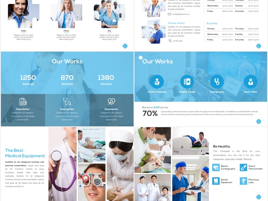 医疗行业医学报告总结医院宣传ppt模板