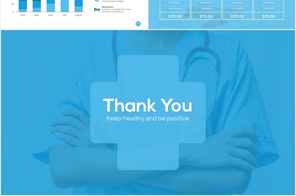 医疗行业医学报告总结医院宣传ppt模板