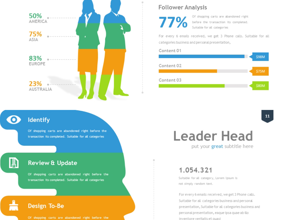 企业领导者本质分析职能管理教育培训