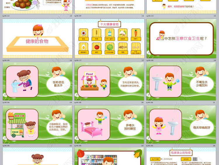 儿童食品安全与卫生PPT课件