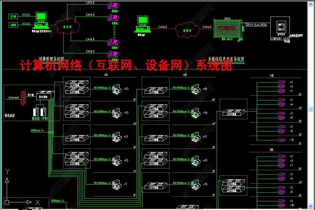 ϵͳͼCAD