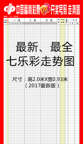 福彩七乐彩开奖走势图表(200X92.3)