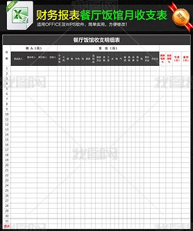 餐厅饭店财务日常收支明细表月报表