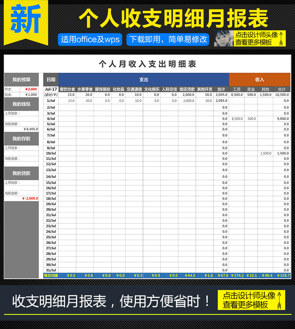 个人财务收入支出明细表收支月报表