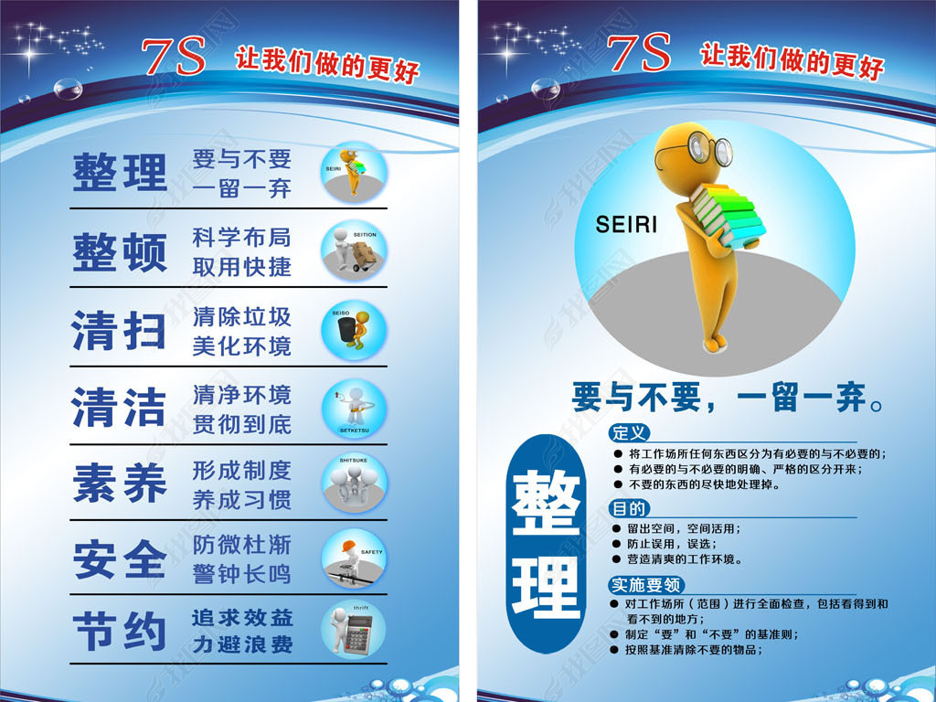 原创7s管理标语时间观念企业管理版权可商用