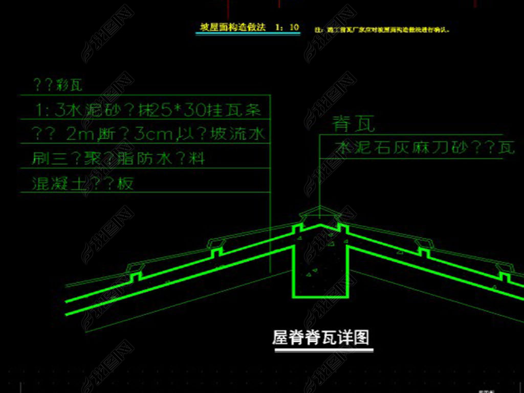 Ʒ潨CADͼ