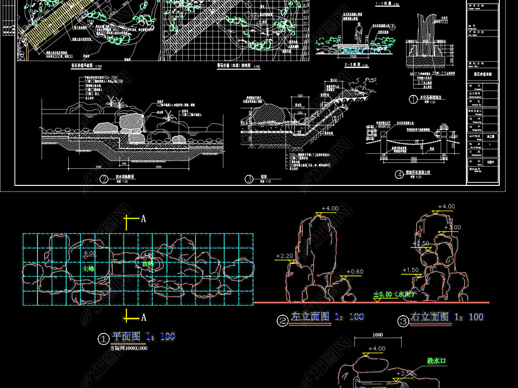 CAD԰ּɽʯͷˮʩͼ