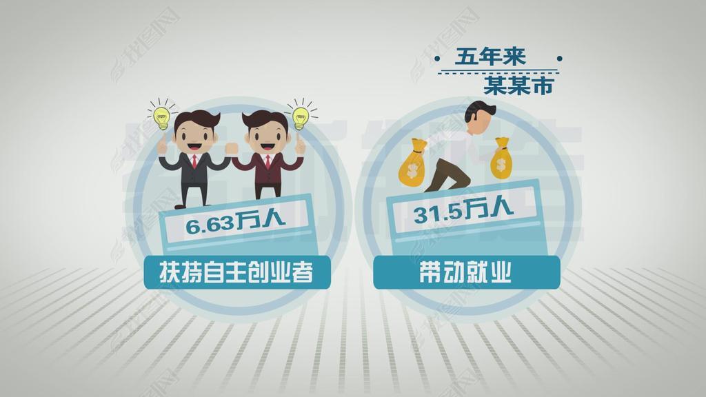 新闻联播PPT字幕MG动画数据文字图表AE模板