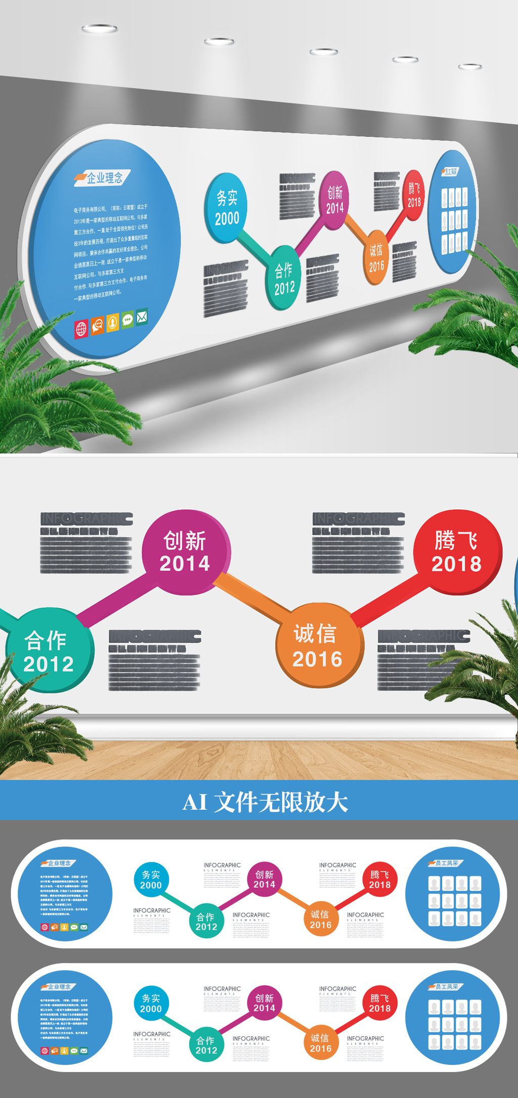 简洁创意大气历程文化墙AI