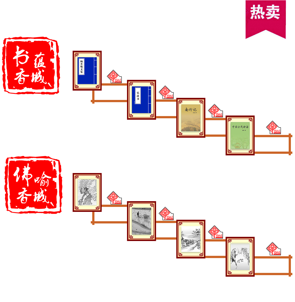 社区农村校园文化楼道文化长廊