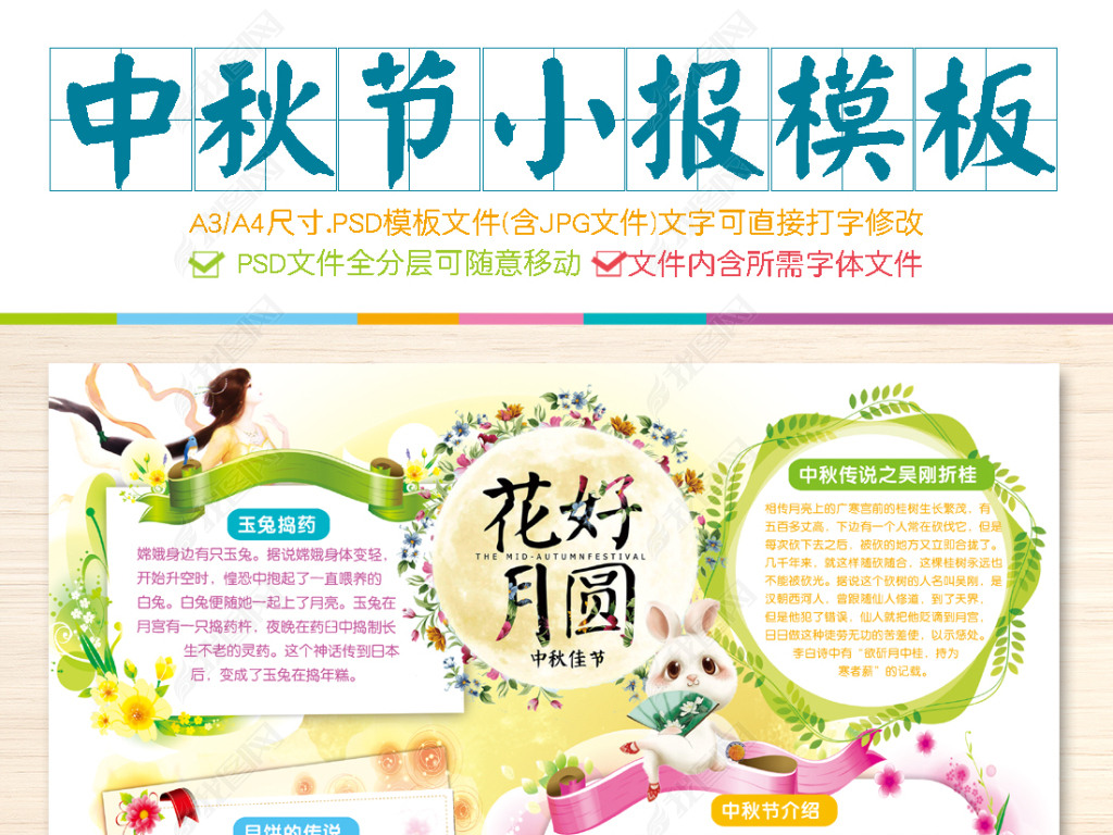 中秋节小报读书古诗月饼文化电子手抄小报