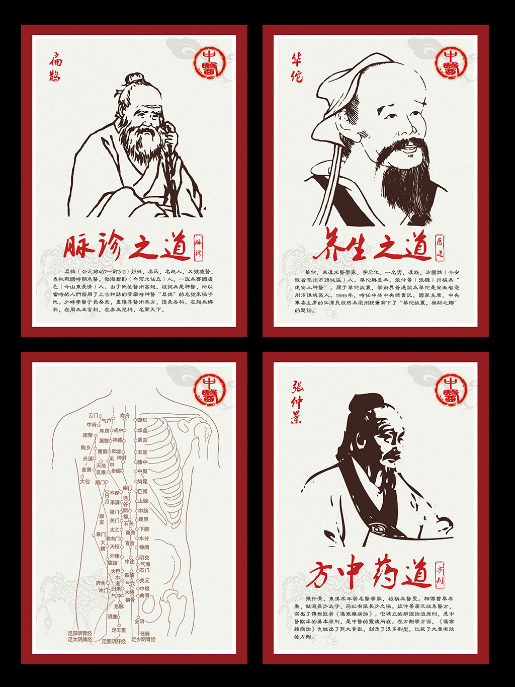 原创古代中医名人中医文化宣传展版-版权可商用
