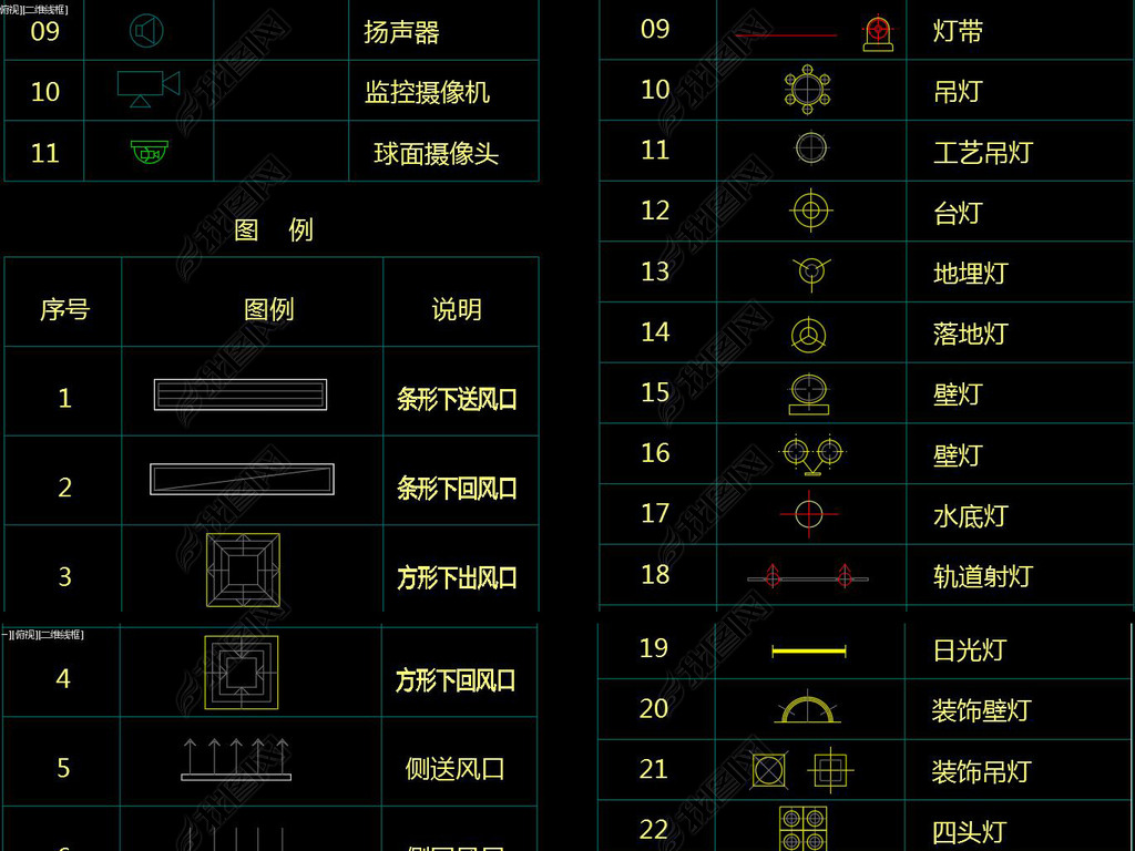 CADͼ淶