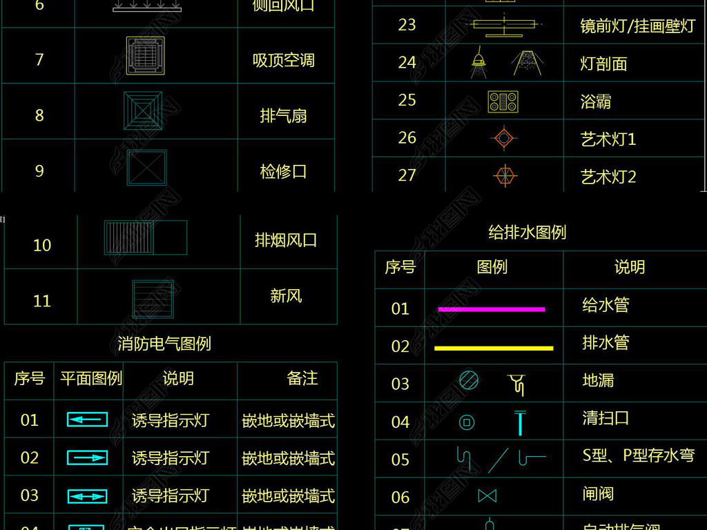 CADͼ淶